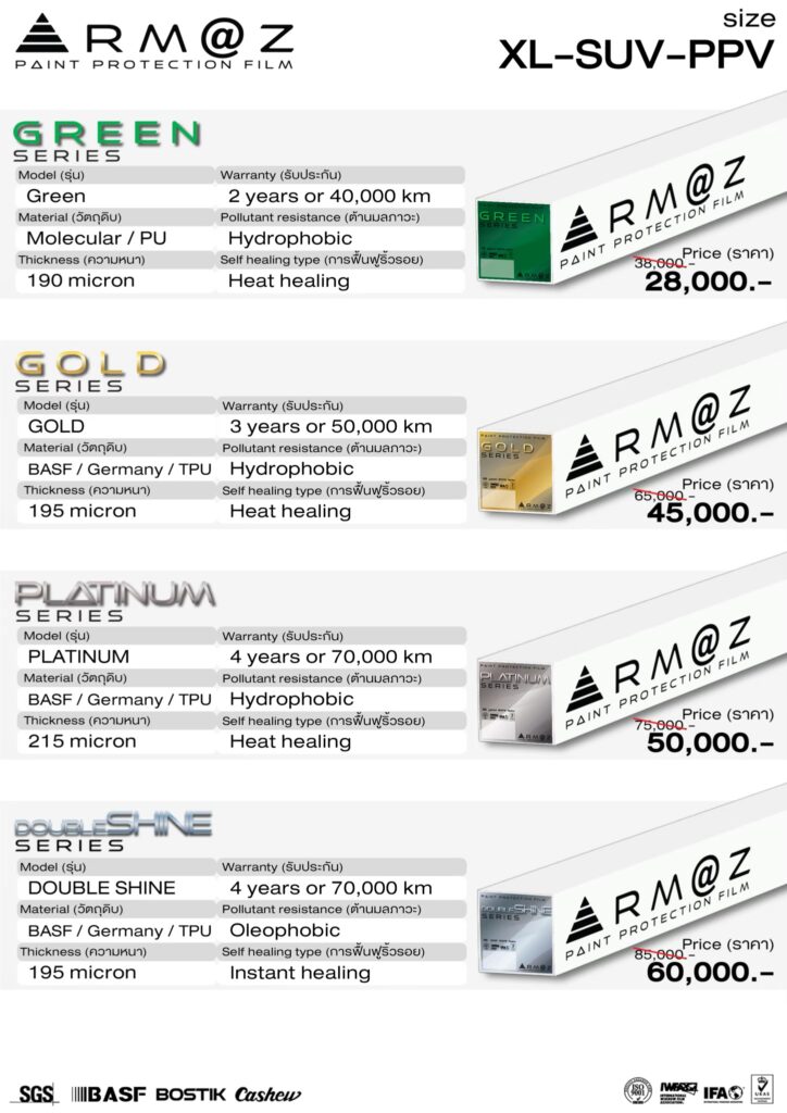 ฟิล์มใสกันรอยรถยนต์ ปทุมธานี 2025 